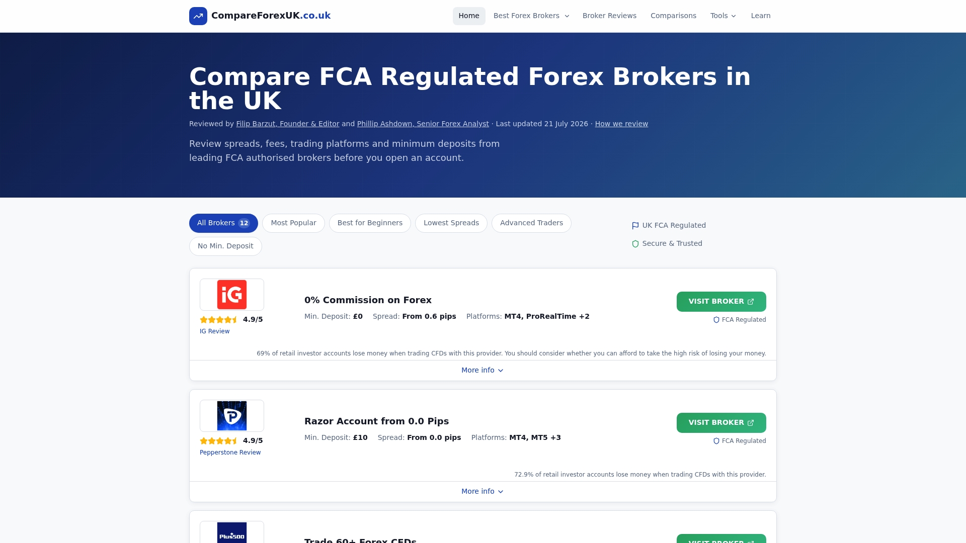 CompareForexUK broker comparison table